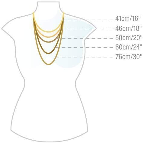 Necklace Length Chart