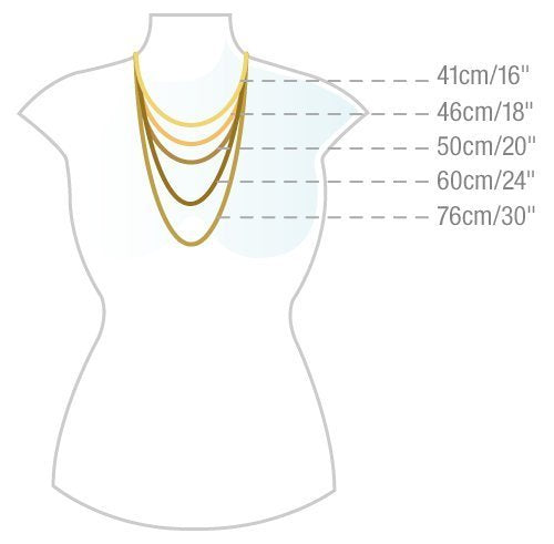 Necklace Length Chart